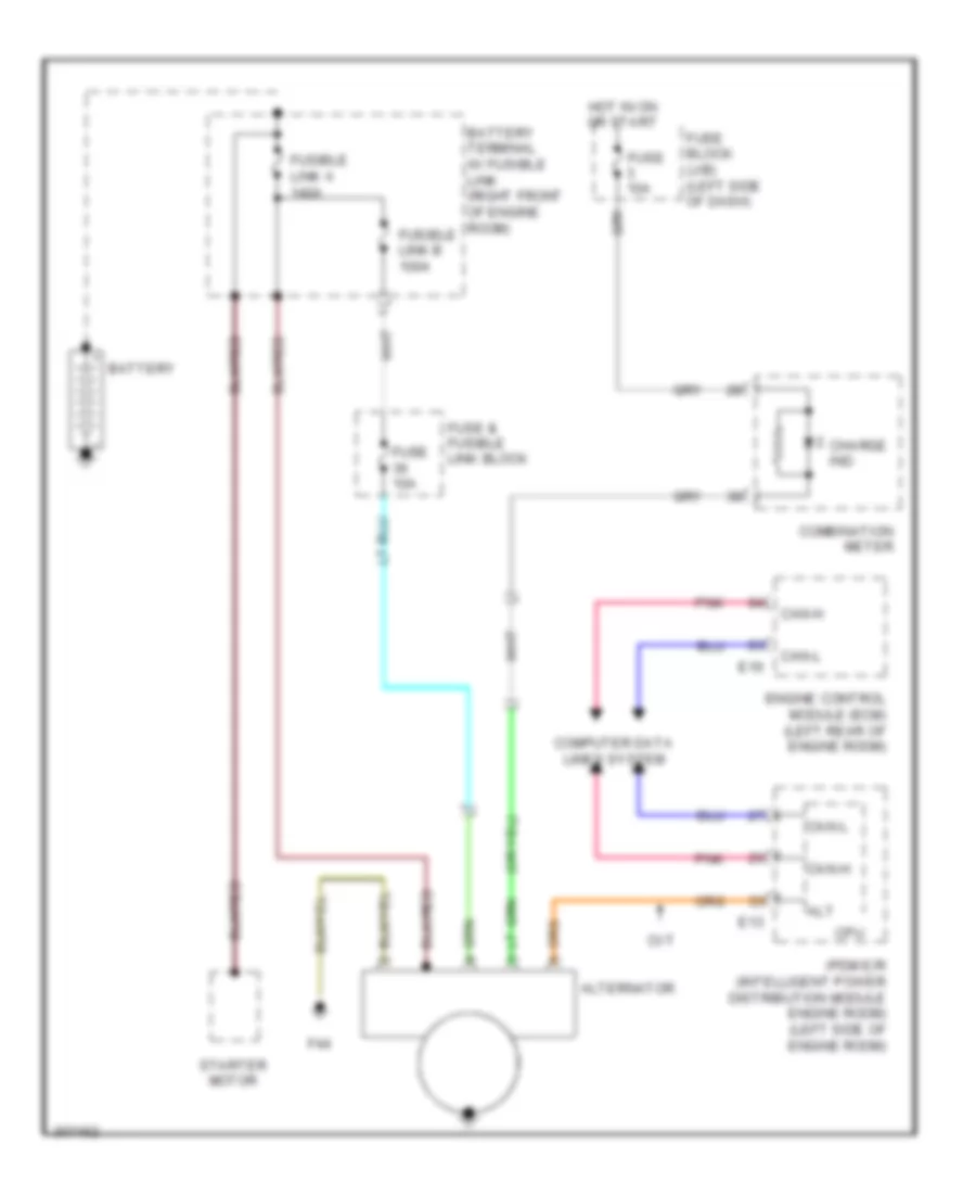 Charging Wiring Diagram for Nissan Cube Krom 2009