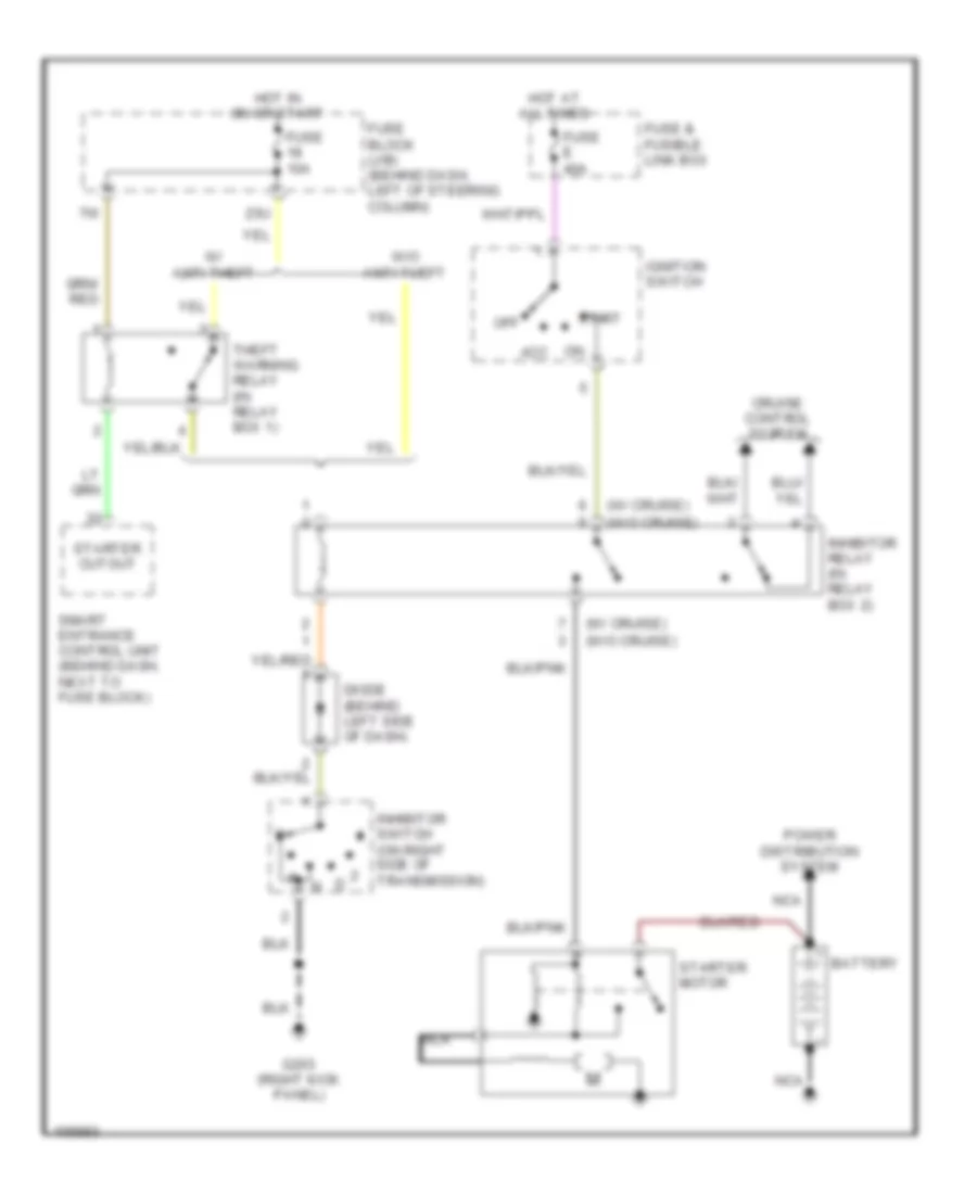 Starting Wiring Diagram, AT, Early Production for Nissan Pathfinder LE 1999