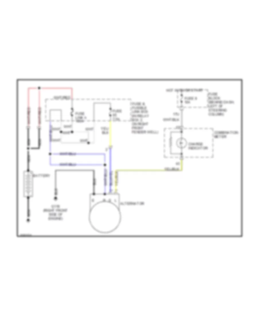 Charging Wiring Diagram Late Production for Nissan Pathfinder SE Limited 1999