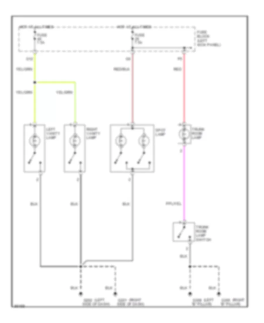 Courtesy Lamps Wiring Diagram for Nissan Maxima GLE 1995