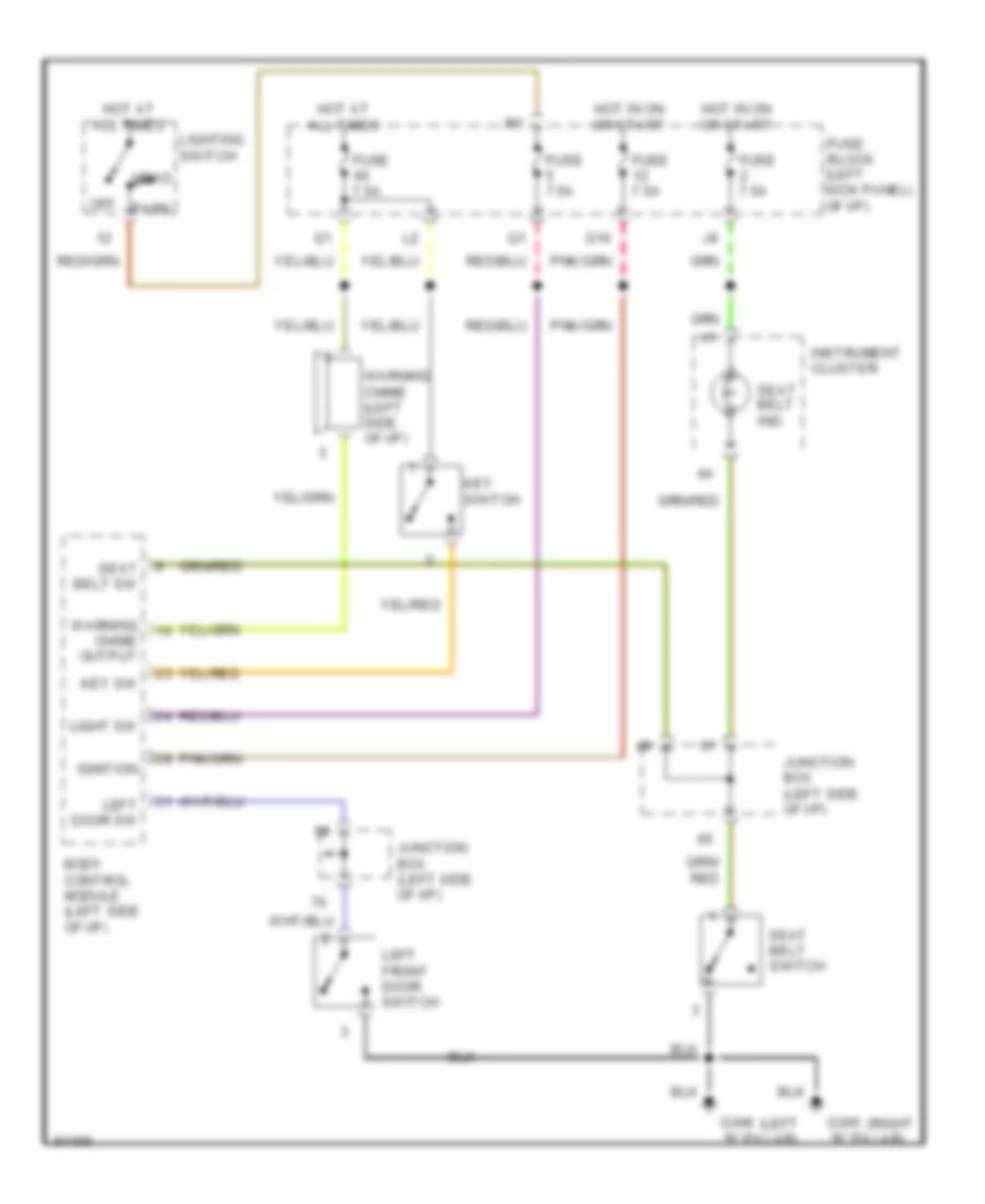 Warning System Wiring Diagrams for Nissan Maxima SE 1995