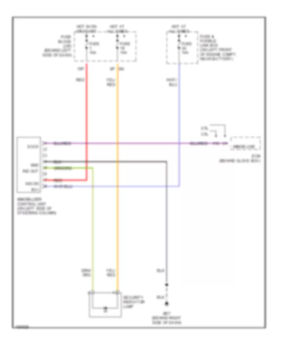 Immobilizer Wiring Diagram for Nissan Altima 2004
