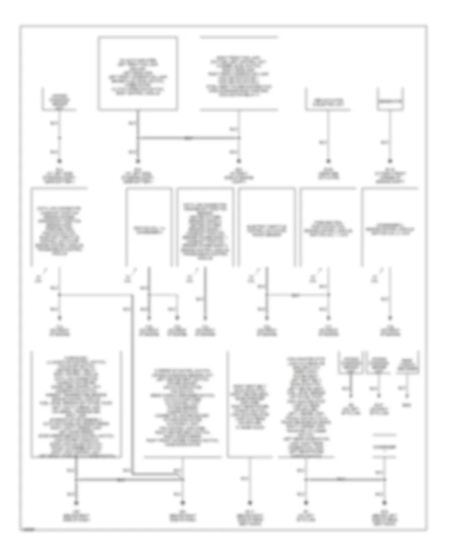 Ground Distribution Wiring Diagram for Nissan Altima S 2004
