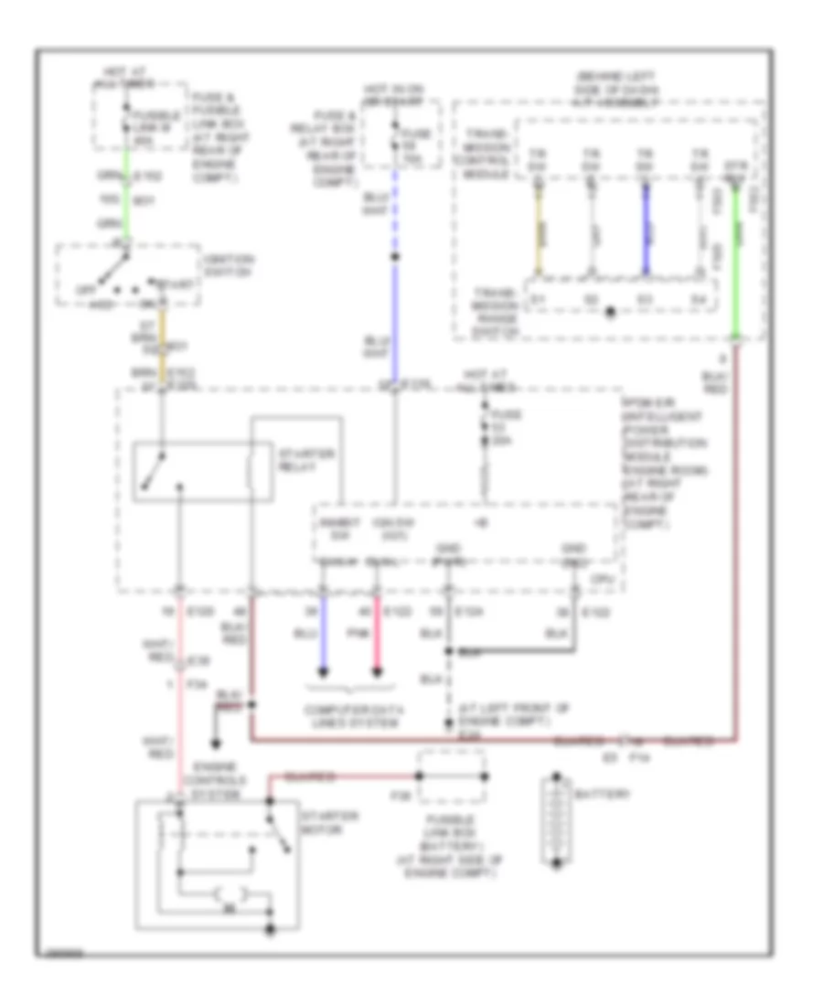 Starting Wiring Diagram for Nissan Titan PRO-4X 2013