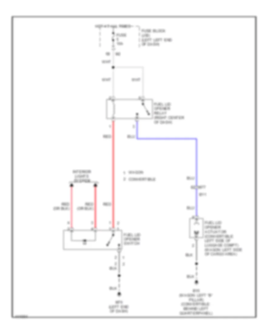 Fuel Door Release Wiring Diagram for Nissan Murano CrossCabriolet 2014