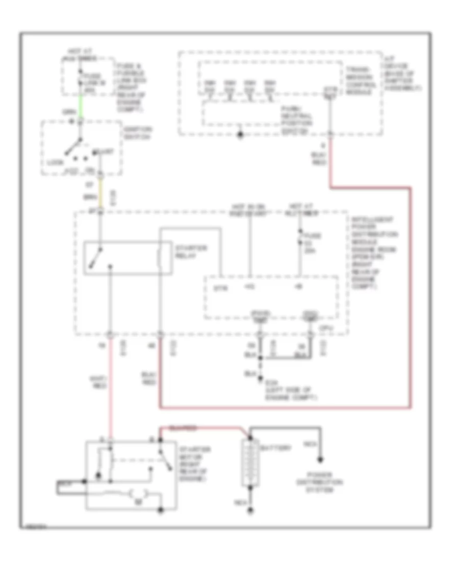 Starting Wiring Diagram for Nissan Armada LE 2004