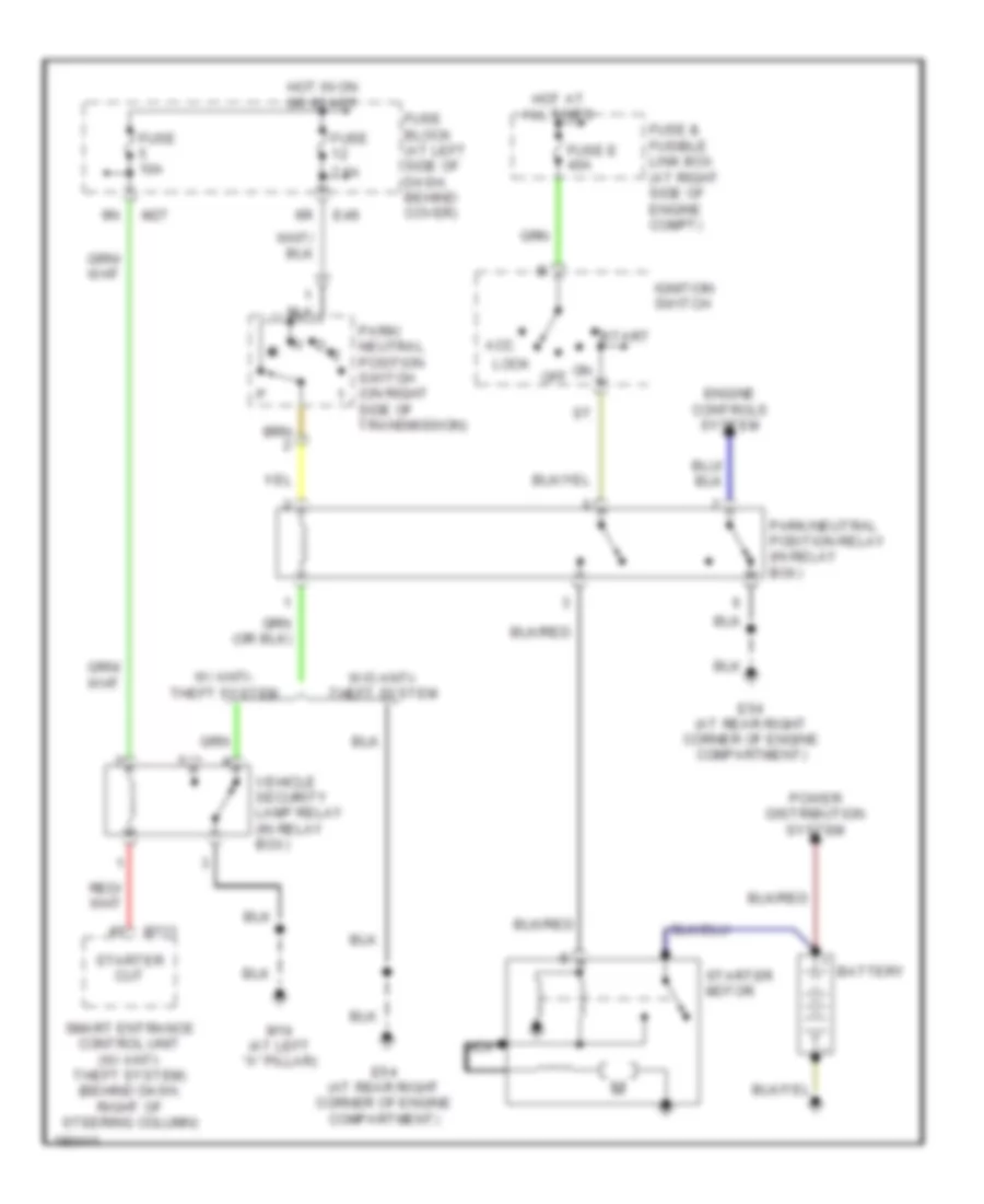 3 3L Starting Wiring Diagram A T for Nissan Frontier 2004
