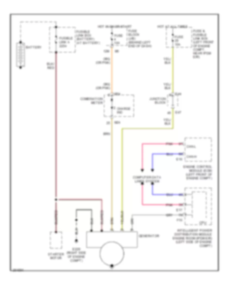 Charging Wiring Diagram for Nissan Altima SE 2007