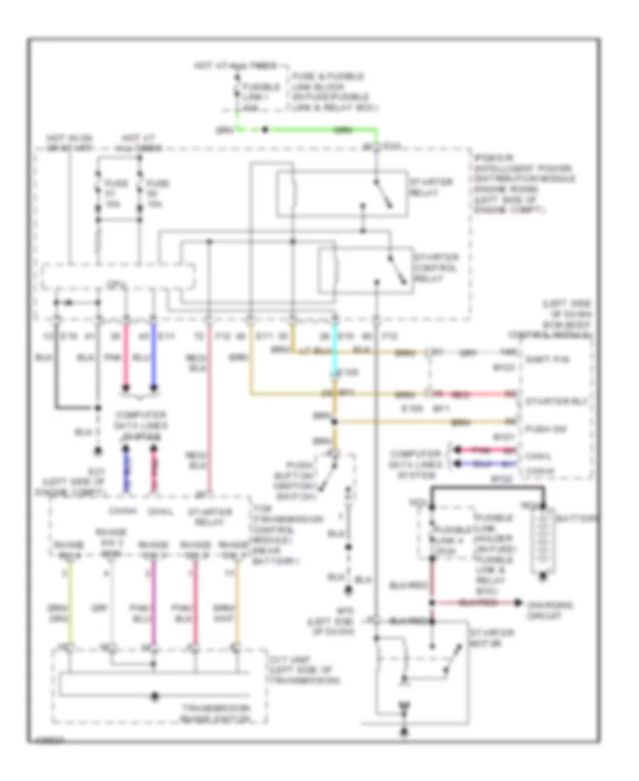 Starting Wiring Diagram for Nissan Murano SV 2014