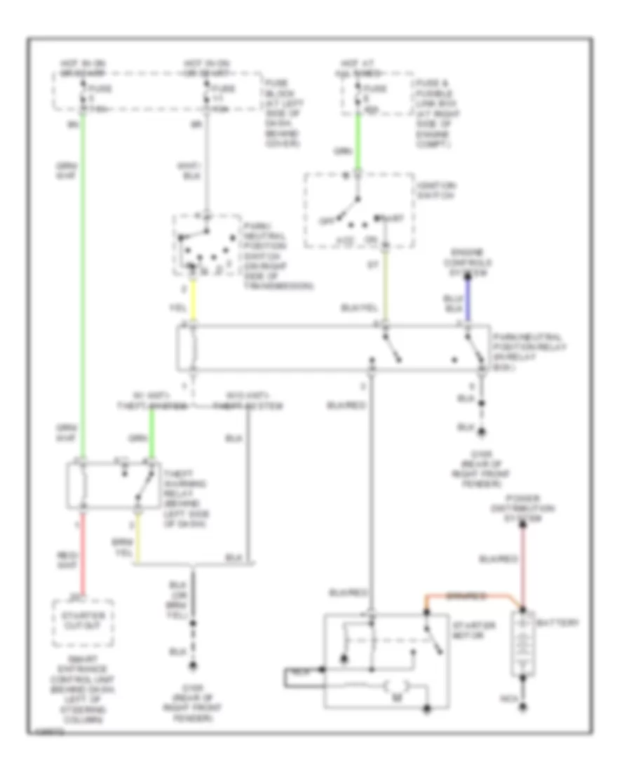 2 4L Starting Wiring Diagram 2 Door with A T for Nissan Frontier SE 2000