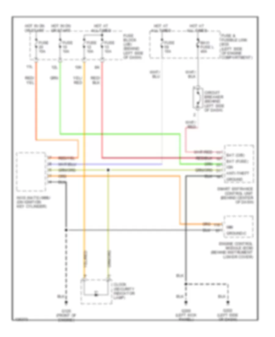 Immobilizer Wiring Diagram (NATS) for Nissan Maxima GLE 2000