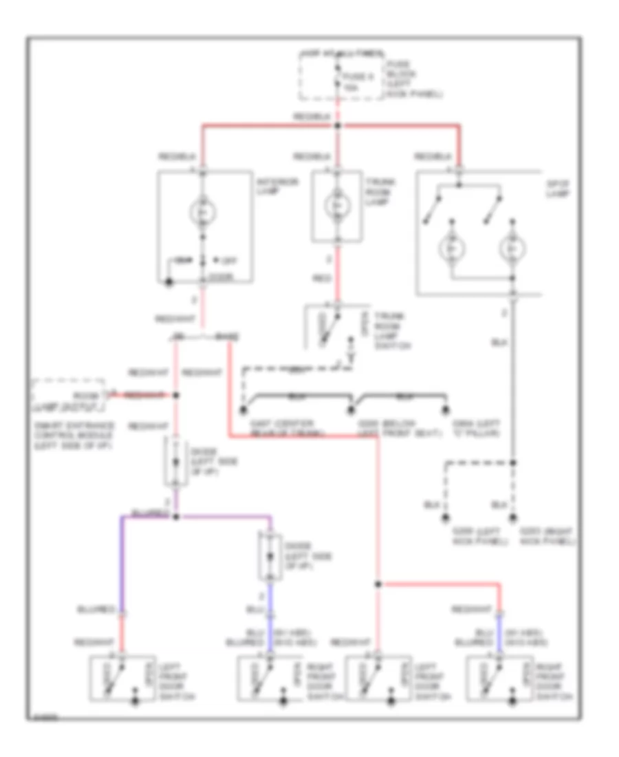Courtesy Lamps Wiring Diagram for Nissan 240SX 1996