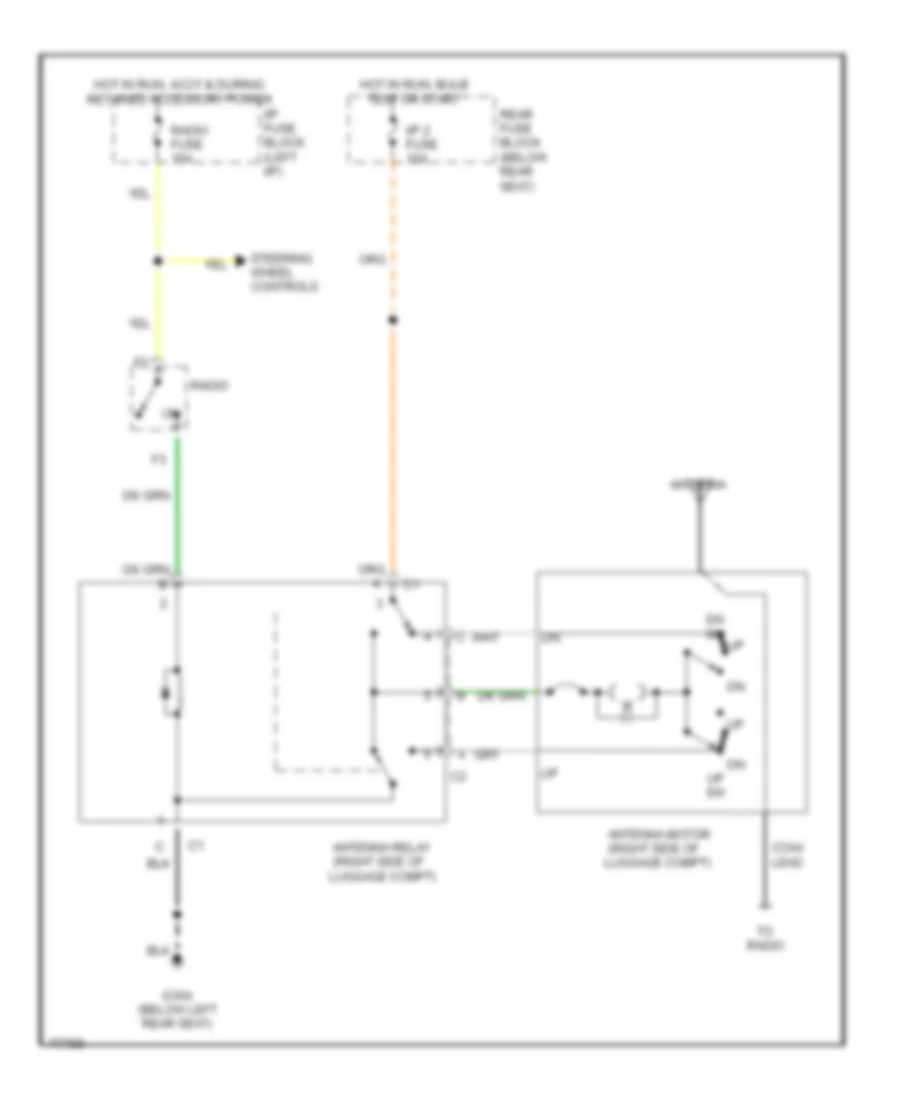 Все схемы для электропроводки Oldsmobile Aurora 1996 модели Wiring