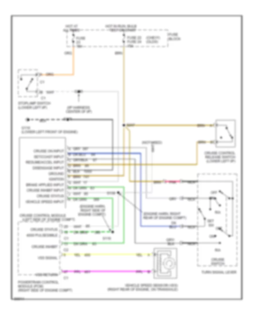 Электросхема системы круизконтроля для Oldsmobile Cutlass Supreme SL 1997