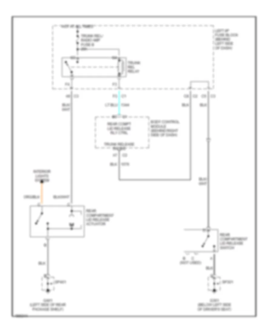Trunk Release Wiring Diagram for Oldsmobile Alero GLS 2003