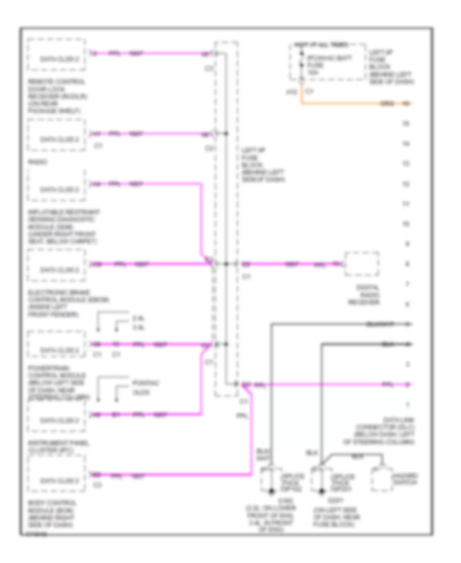 Computer Data Lines Wiring Diagram for Oldsmobile Alero GX 2003
