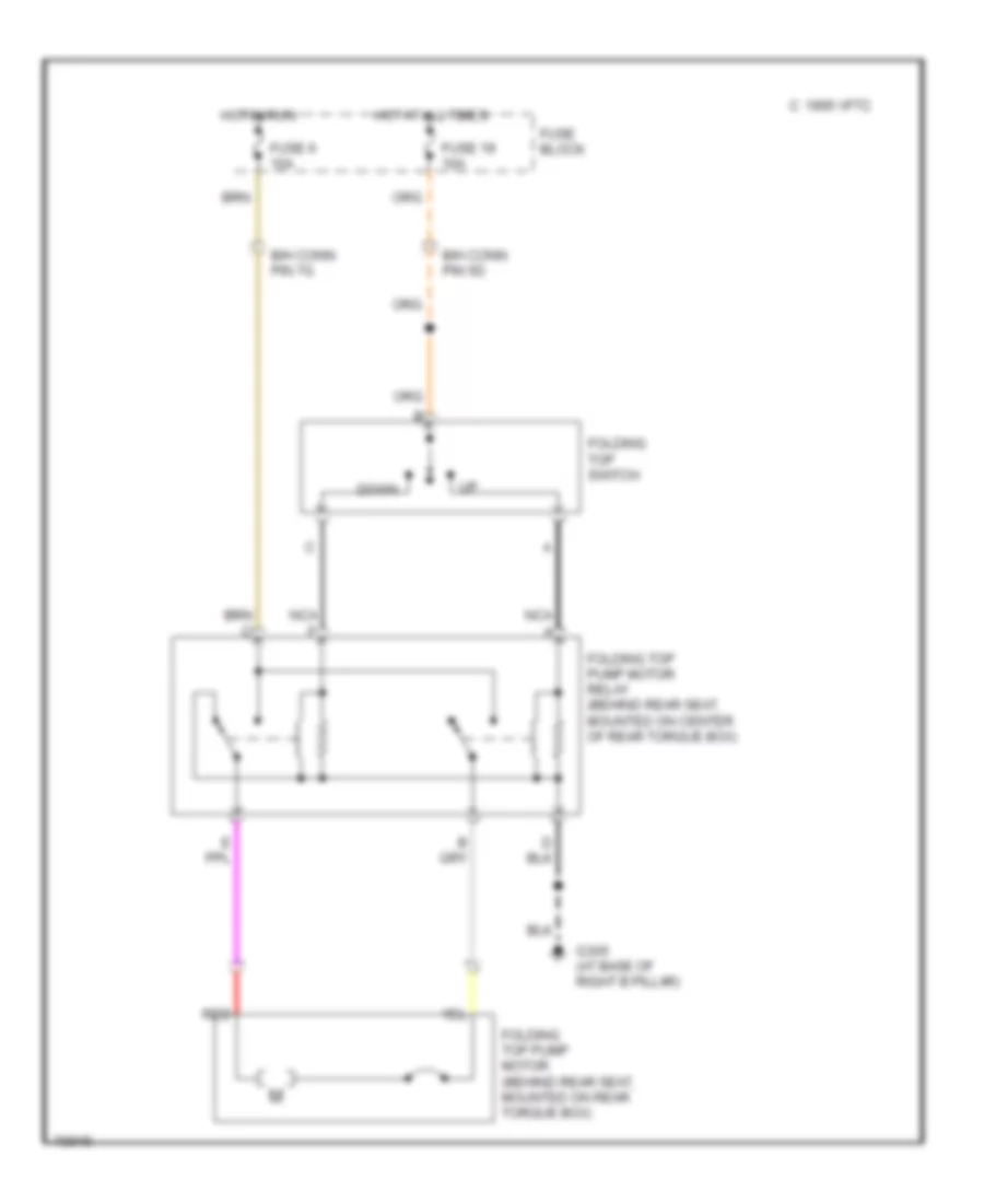 Convertible Top Wiring Diagram for Oldsmobile Cutlass Supreme SL 1995