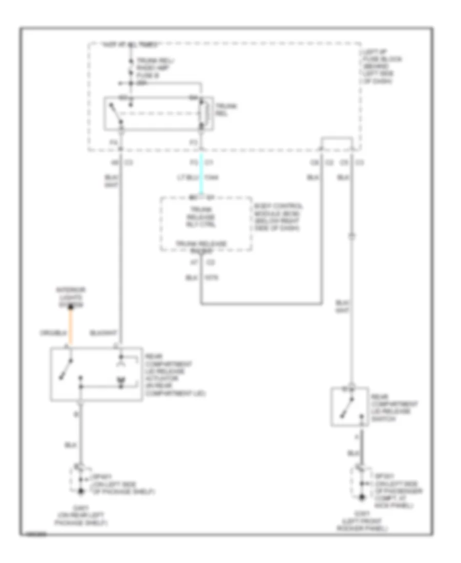 Trunk Release Wiring Diagram for Oldsmobile Alero GLS 2004
