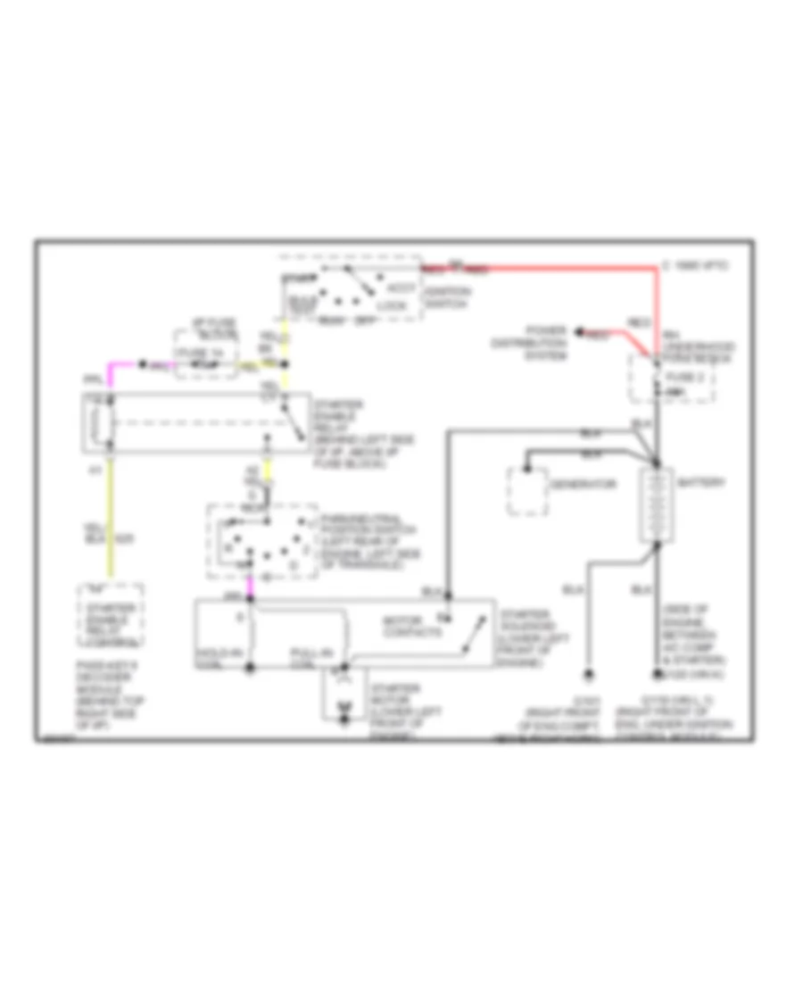 Starting Wiring Diagram for Oldsmobile Eighty-Eight Royale 1995