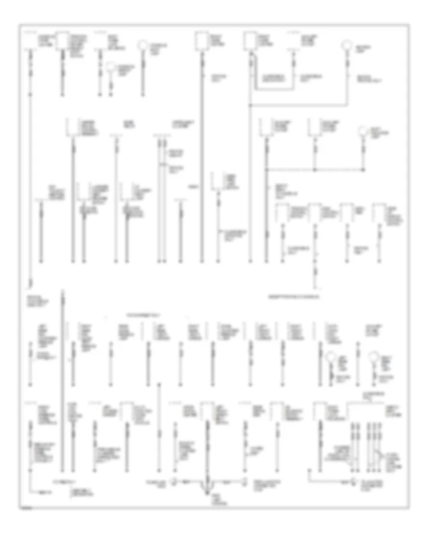 Ground Distribution Wiring Diagram 4 of 6 for Oldsmobile Eighty Eight Royale LS 1995