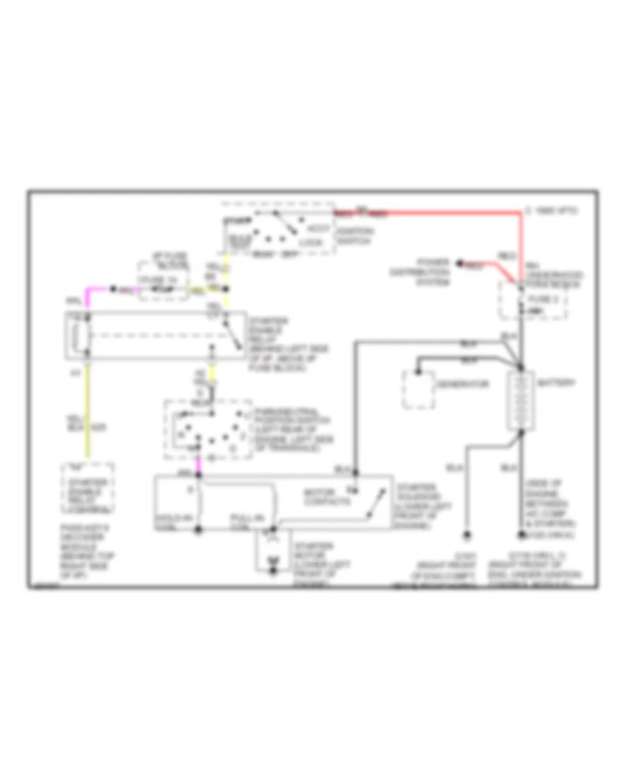 Starting Wiring Diagram for Oldsmobile Eighty Eight Royale LS 1995