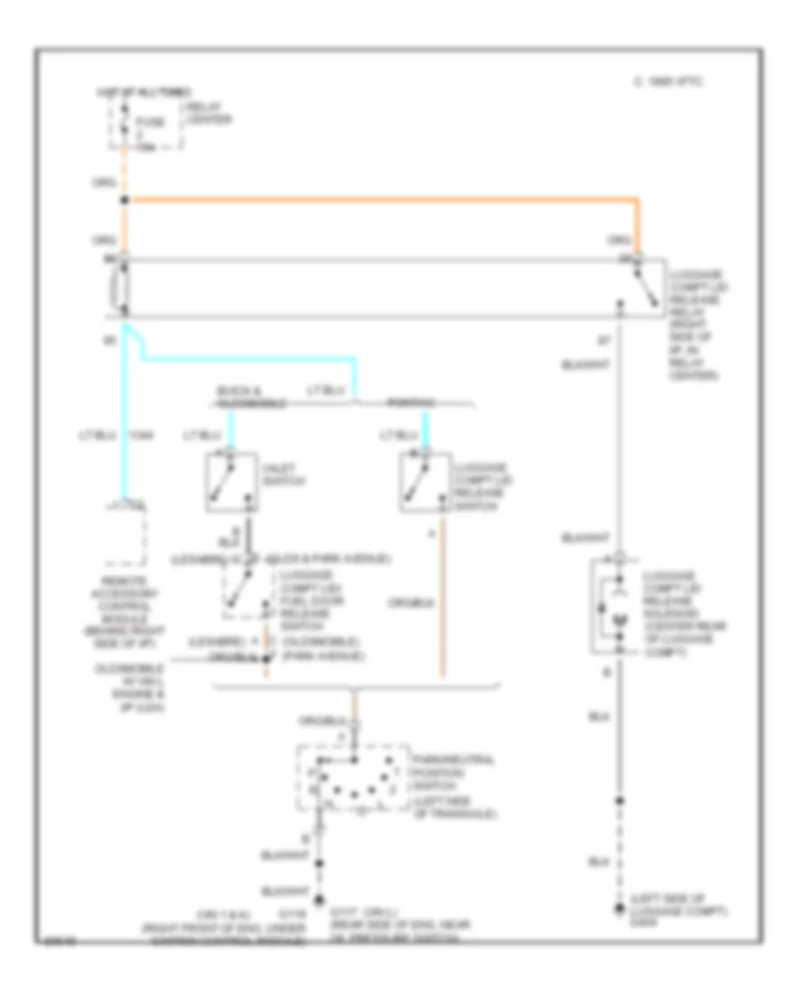 Trunk Release Wiring Diagram for Oldsmobile Eighty Eight Royale LS 1995