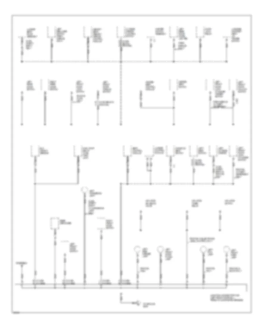 Ground Distribution Wiring Diagram (5 of 6) for Oldsmobile Ninety-Eight Regency Elite 1995
