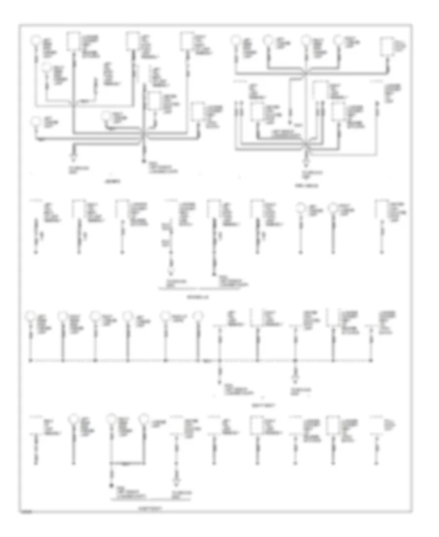 Ground Distribution Wiring Diagram (6 of 6) for Oldsmobile Ninety-Eight Regency Elite 1995