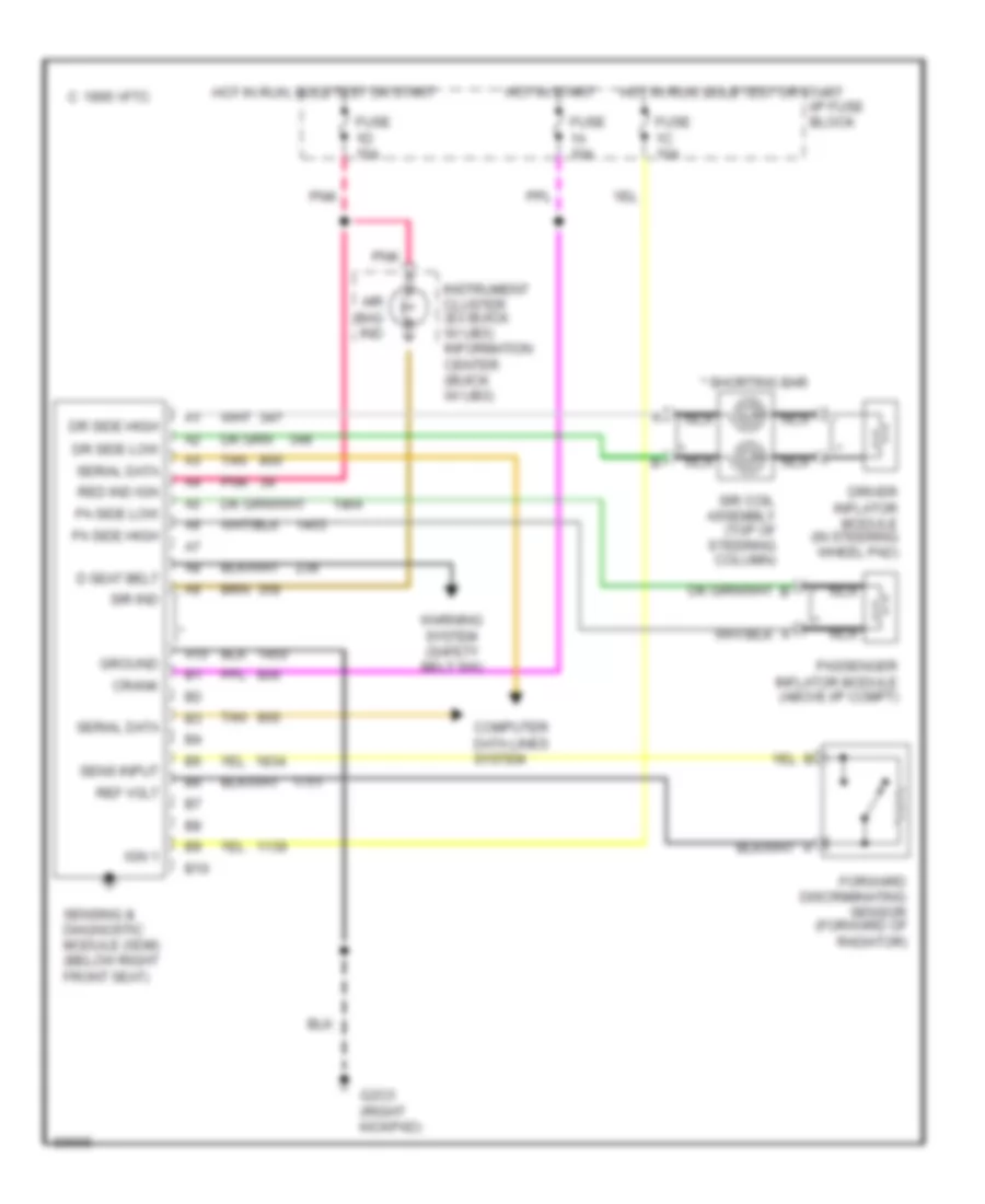 Supplemental Restraint Wiring Diagram for Oldsmobile Ninety Eight Regency Elite 1995