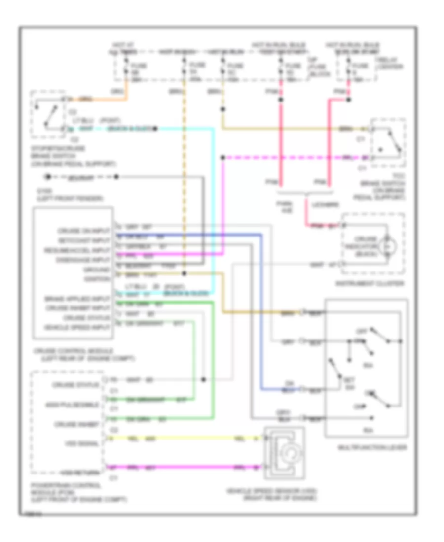 Cruise Control Wiring Diagram for Oldsmobile Eighty Eight 1996