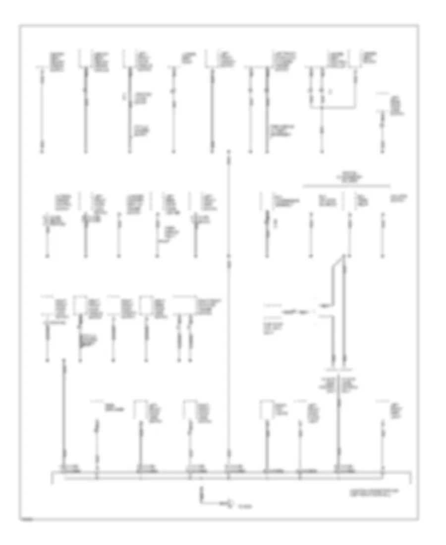 Ground Distribution Wiring Diagram (5 of 6) for Oldsmobile Eighty-Eight 1996