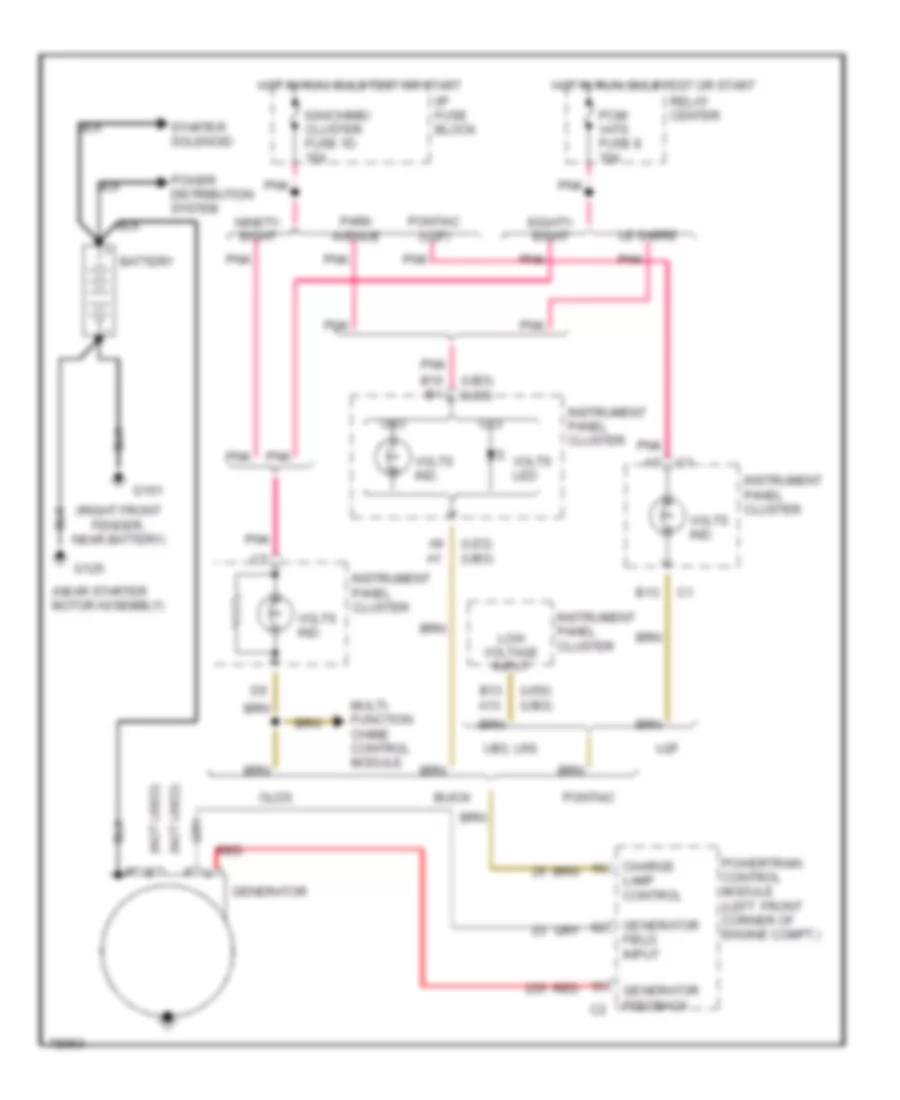 Charging Wiring Diagram for Oldsmobile LSS 1996