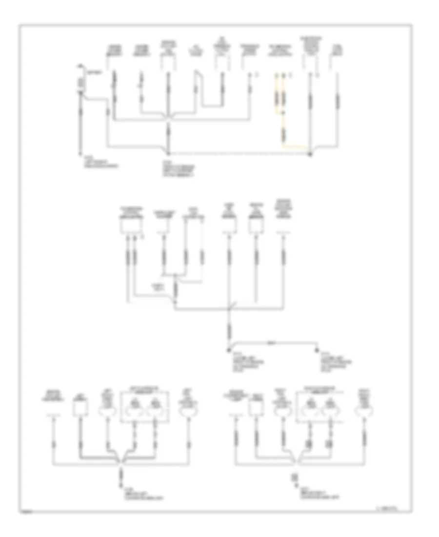 Ground Distribution Wiring Diagram 1 of 3 for Oldsmobile Silhouette 1996
