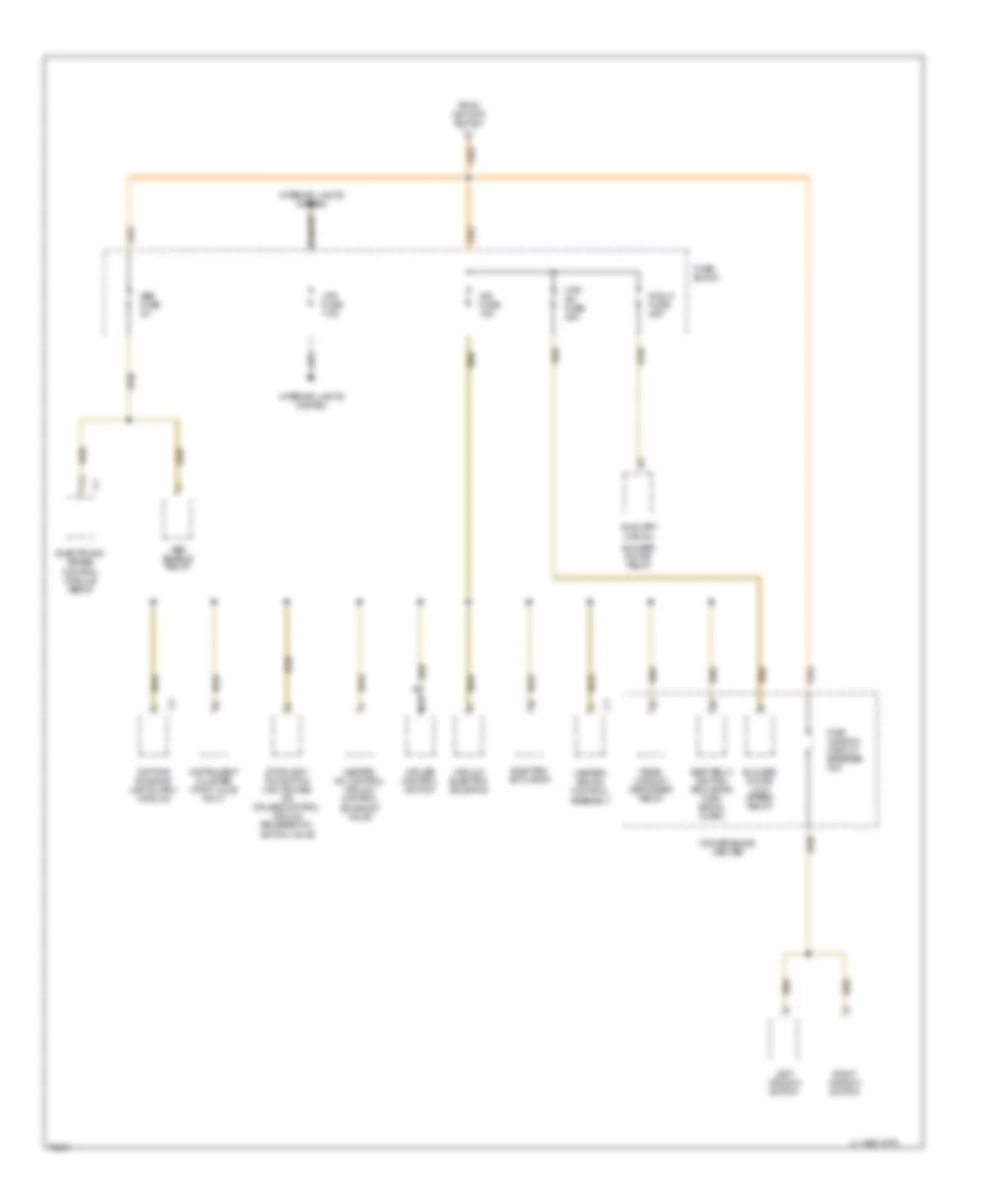 Power Distribution Wiring Diagram 5 of 5 for Oldsmobile Silhouette 1996