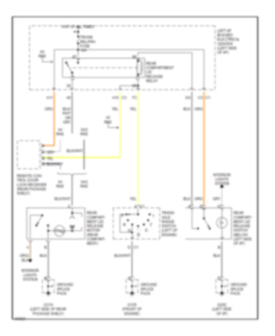 Trunk Release Wiring Diagram for Oldsmobile Cutlass 1997