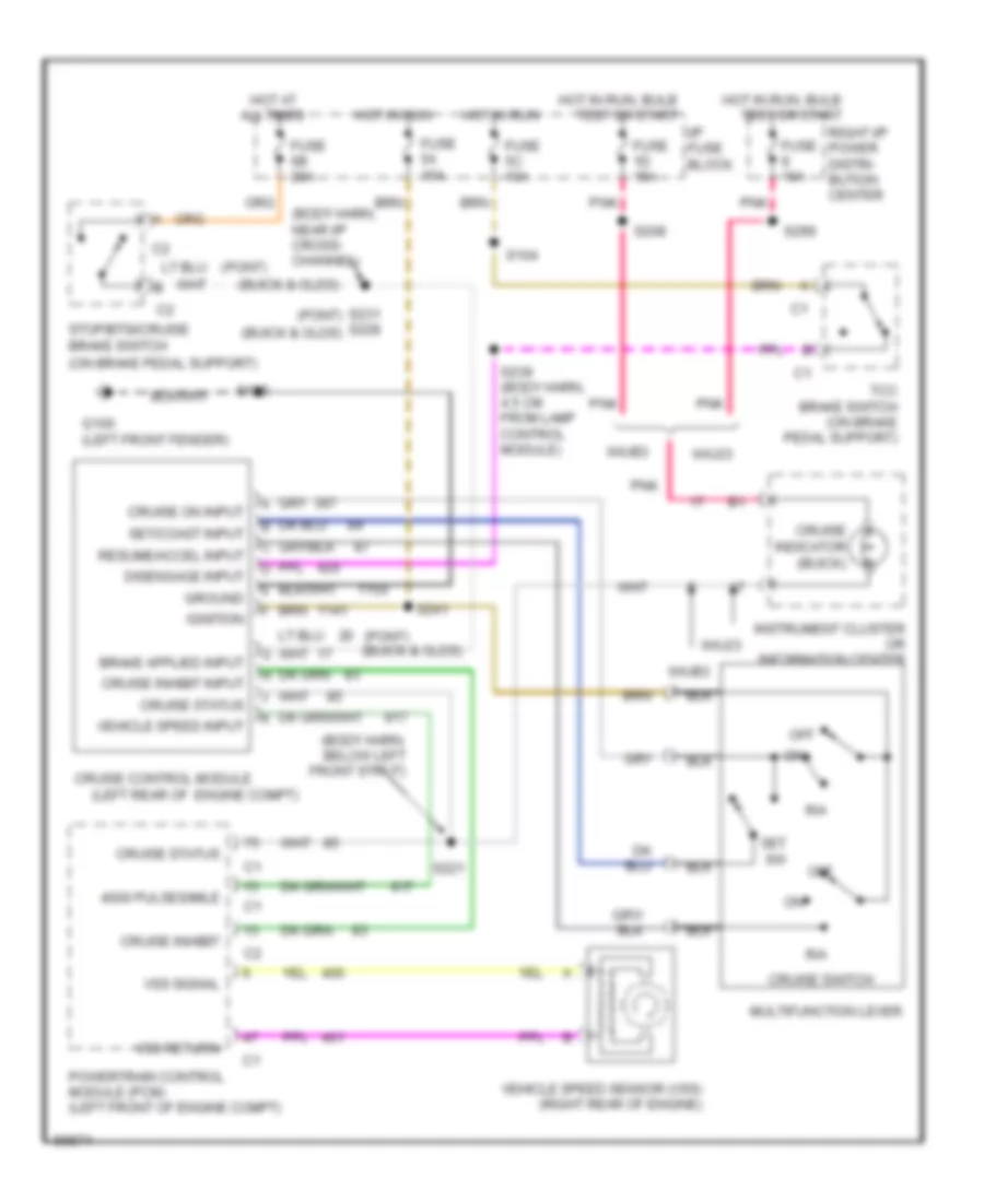 Cruise Control Wiring Diagram for Oldsmobile Eighty Eight 1997