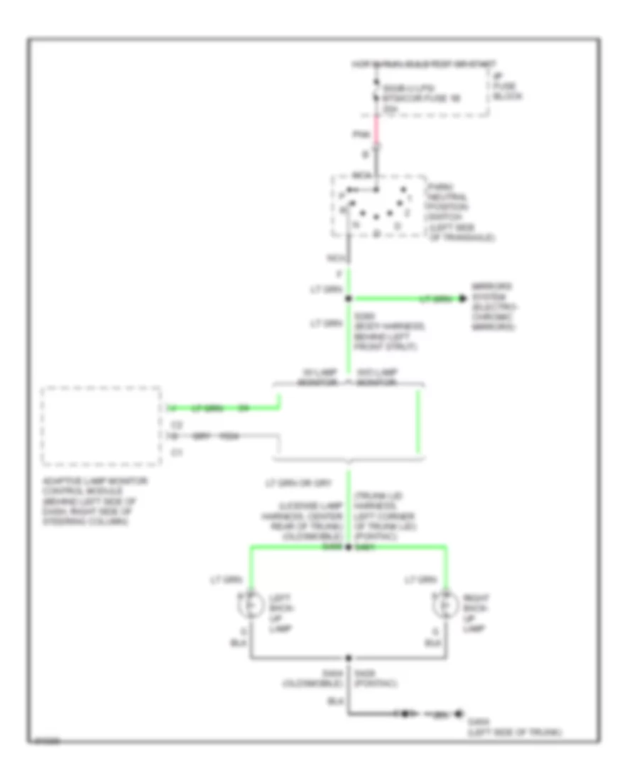 EXTERIOR LIGHTS – Oldsmobile Eighty-Eight 1997 – SYSTEM WIRING DIAGRAMS