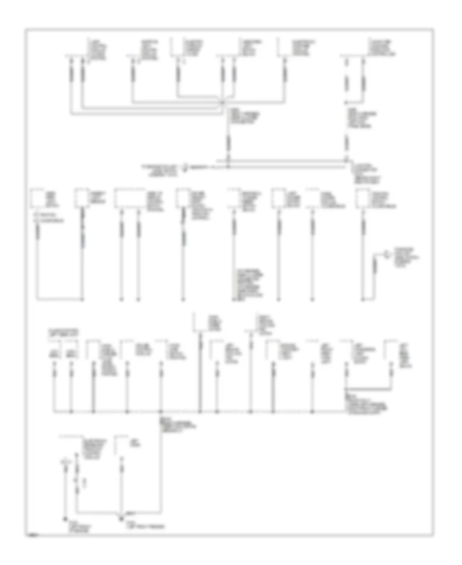 Ground Distribution Wiring Diagram (2 of 6) for Oldsmobile Eighty-Eight 1997