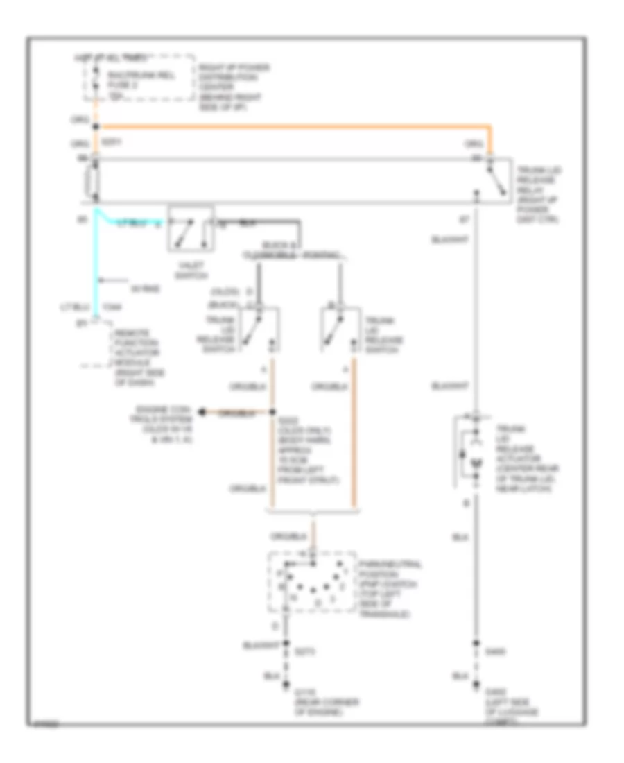 Trunk Release Wiring Diagram for Oldsmobile Regency 1997