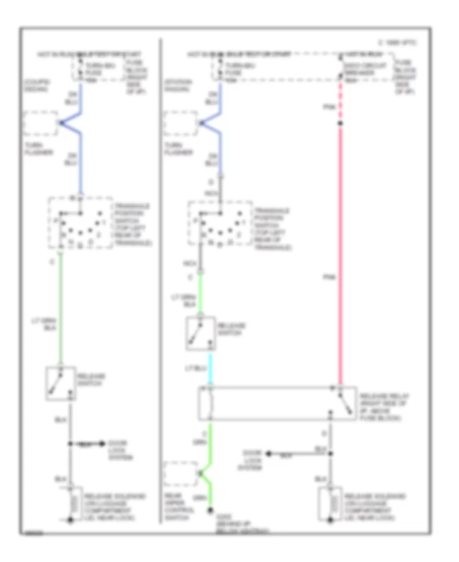 Trunk, Tailgate, Fuel Door Wiring Diagrams for Oldsmobile Cutlass Ciera 1991