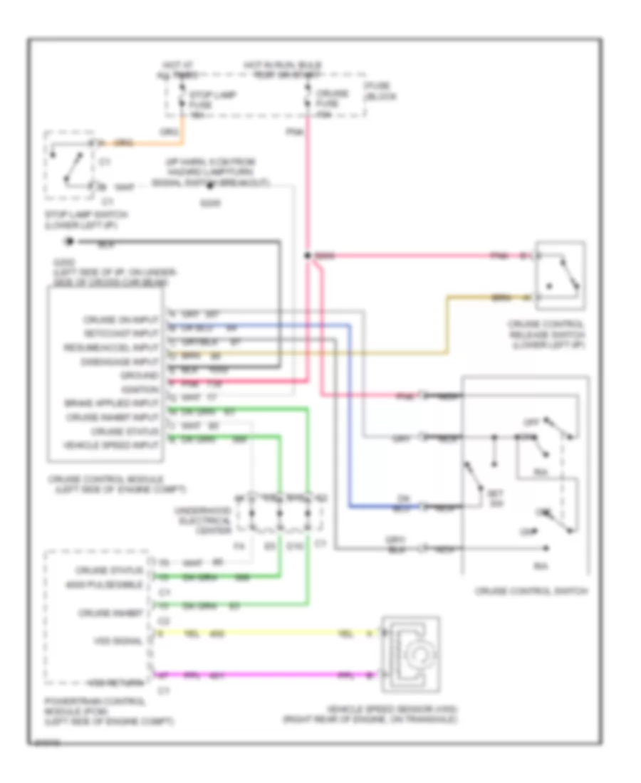 Cruise Control Wiring Diagram for Oldsmobile Silhouette GL 1997