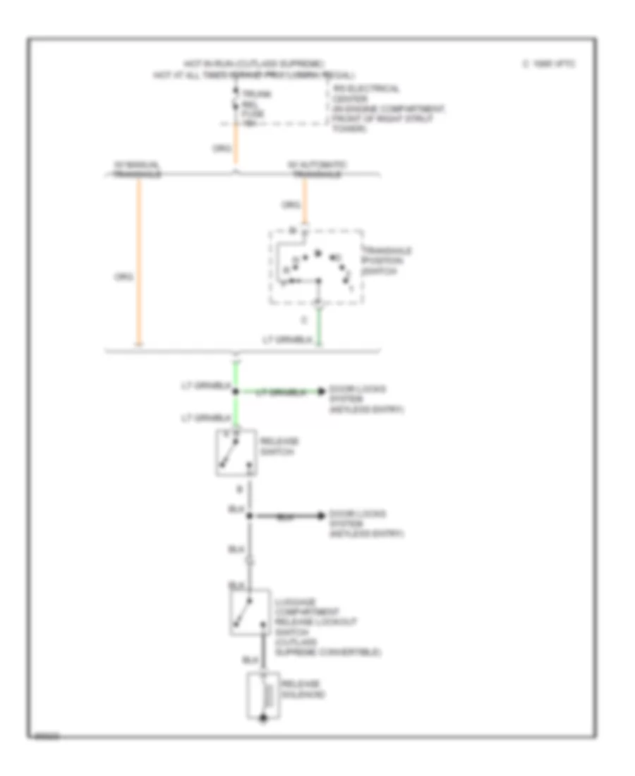 Trunk Release Wiring Diagram for Oldsmobile Cutlass Supreme 1991