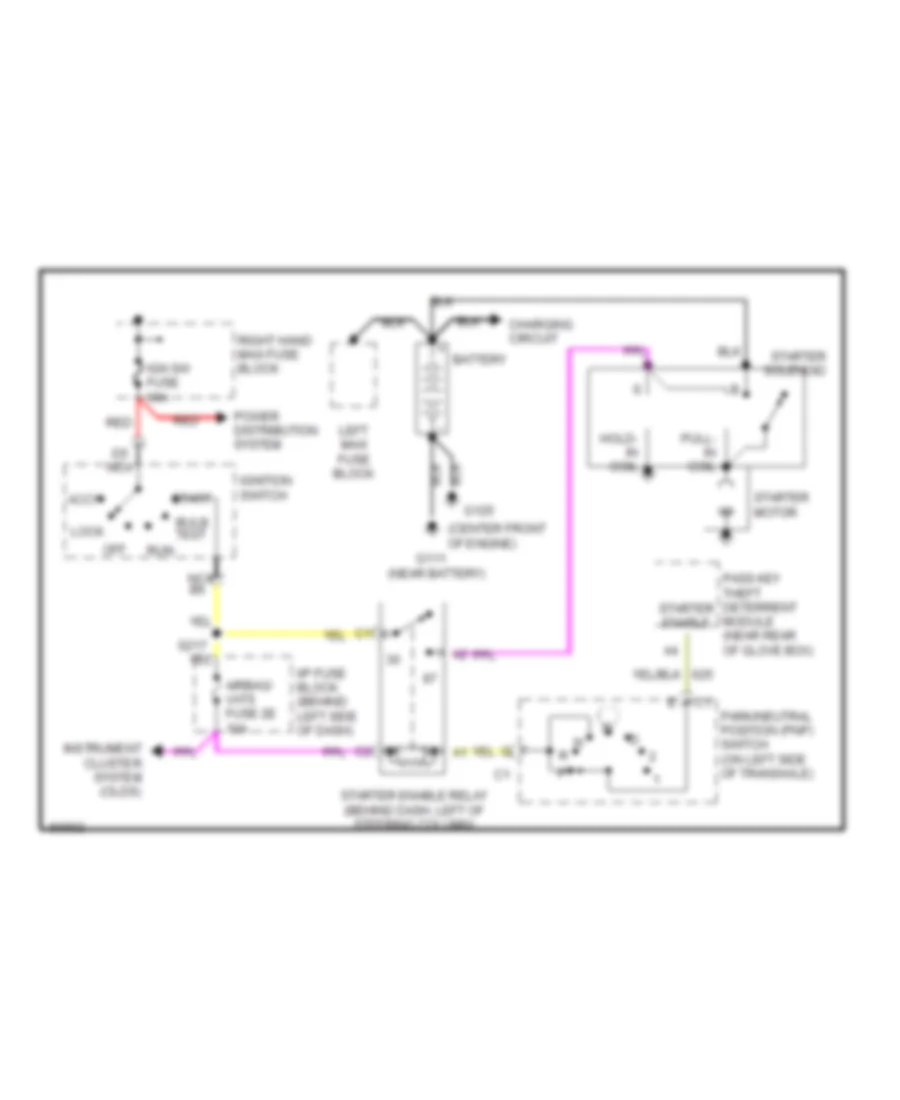 Starting Wiring Diagram for Oldsmobile Eighty Eight 1998