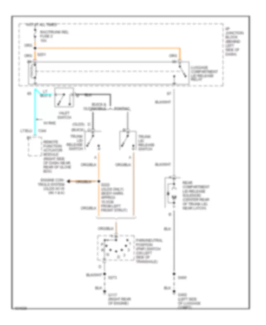 Trunk Release Wiring Diagram for Oldsmobile Eighty-Eight 1998