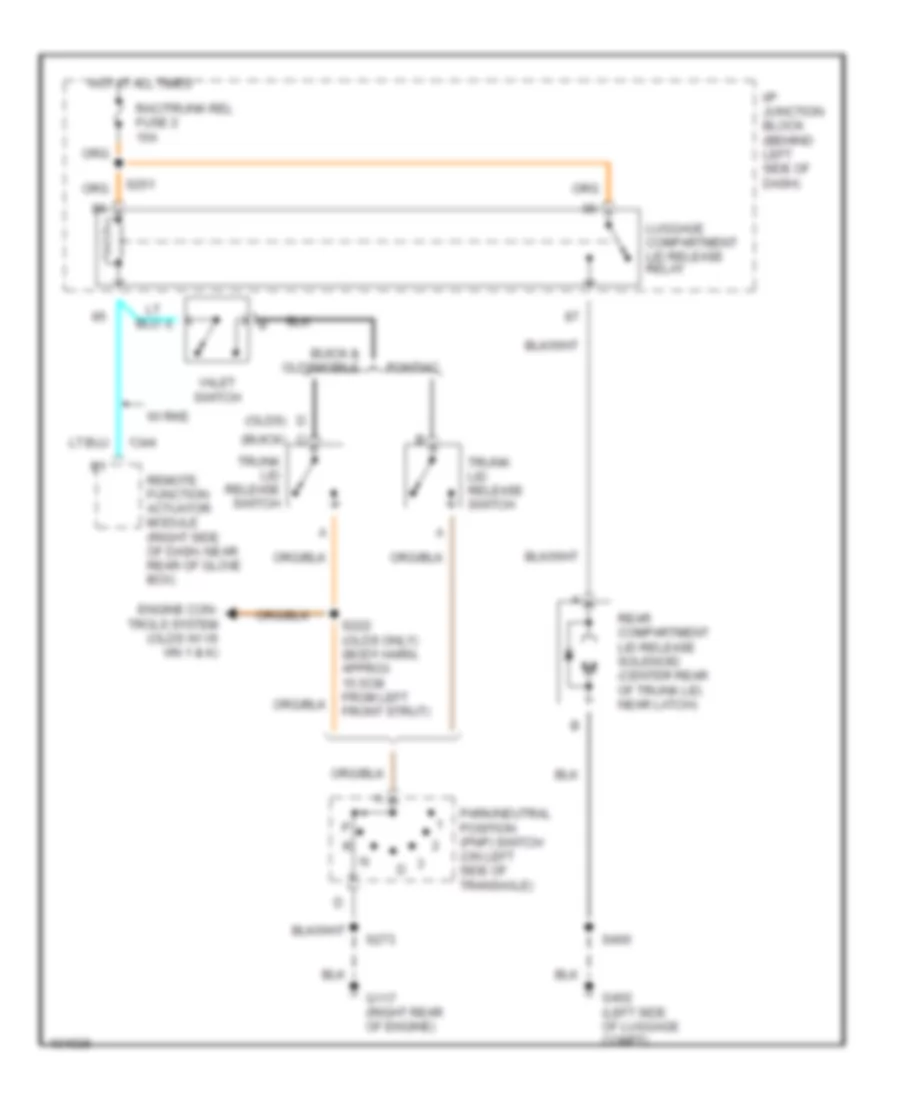 Trunk Release Wiring Diagram for Oldsmobile Eighty Eight 1998