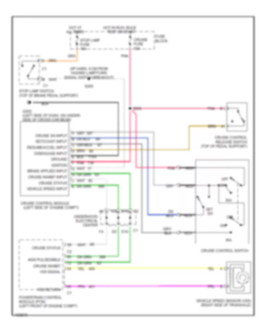 Cruise Control Wiring Diagram for Oldsmobile Silhouette GL 1998