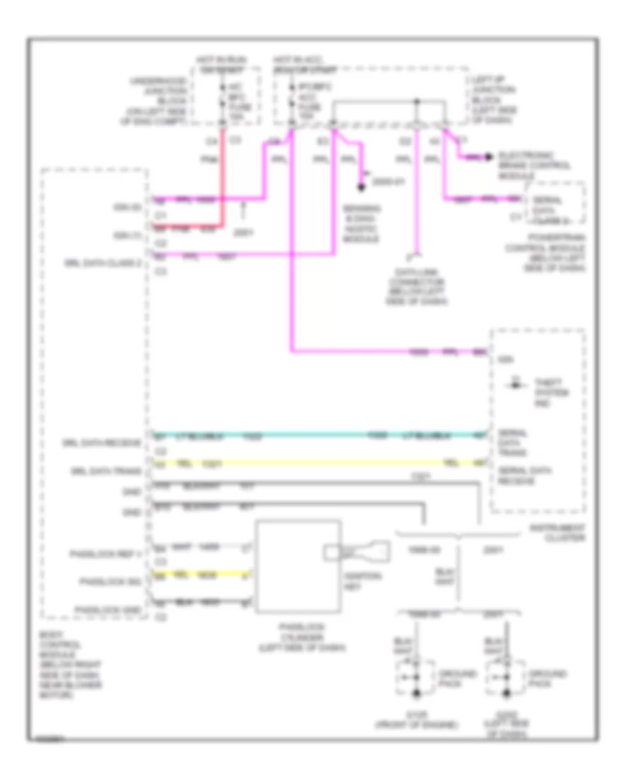 Anti-theft Wiring Diagram for Oldsmobile Cutlass GLS 1999