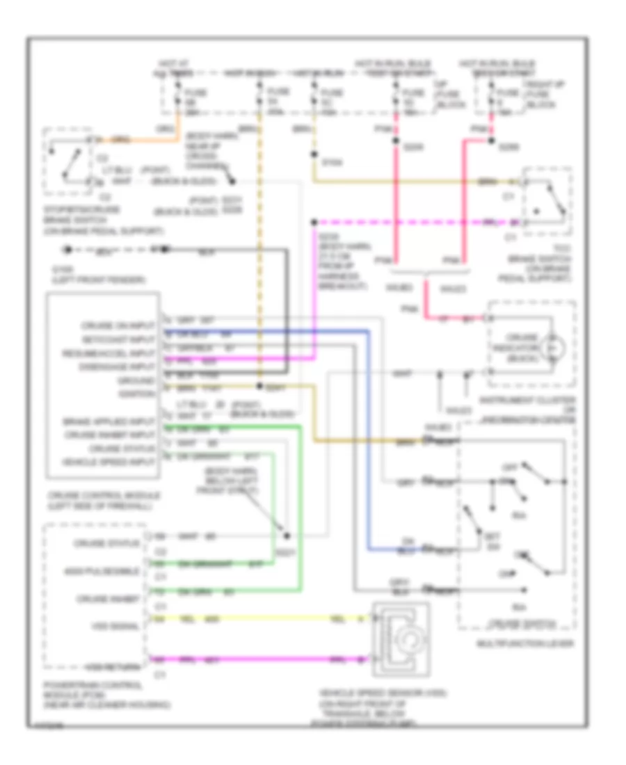 Cruise Control Wiring Diagram for Oldsmobile Eighty-Eight 1999