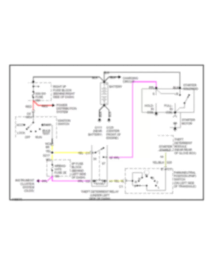 Starting Wiring Diagram for Oldsmobile Eighty Eight 1999