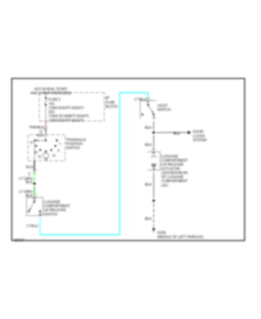 Trunk Release Wiring Diagram for Oldsmobile Eighty Eight Royale 1992
